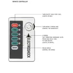 Electroshock dilator z elektrostymulacją - 4